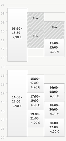 buchbare Lieferzeiten  bei REWE